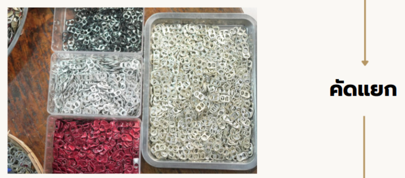 Material Preparation
